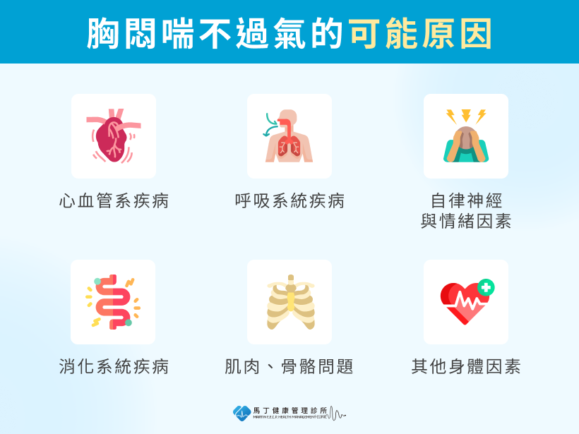 胸悶喘不過氣的可能原因